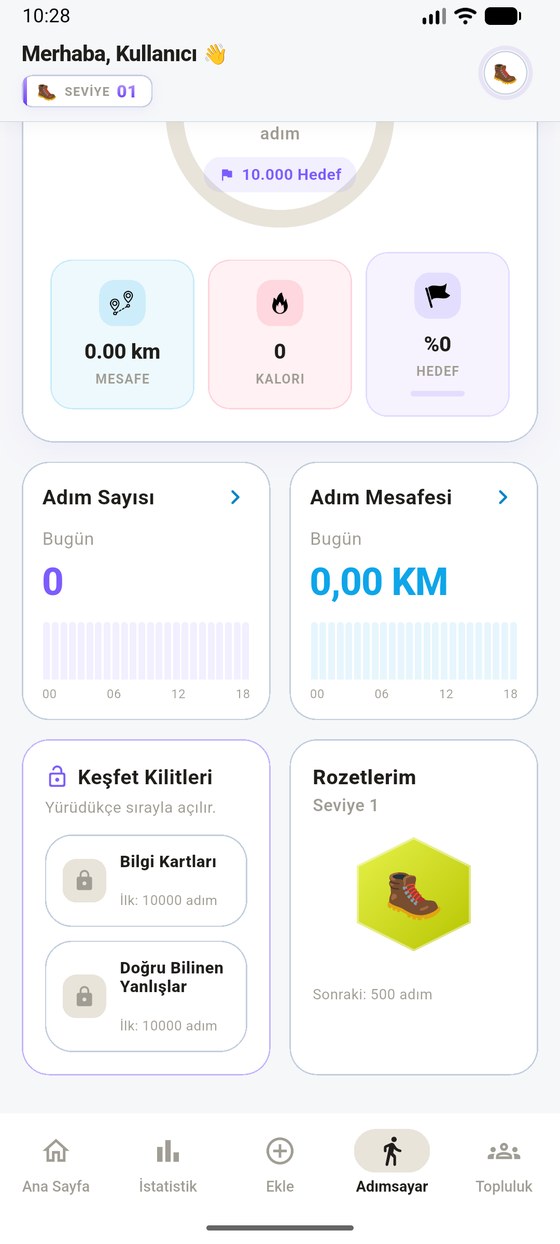 Keşfet Kilitleri kartı: Bilgi Kartları ve Doğru Bilinen Yanlışlar kilitleri, ilki 10.000 adımda açılıyor