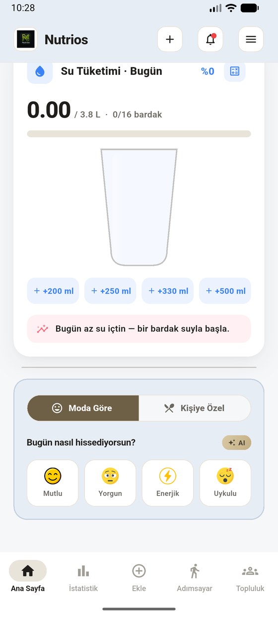 Su tüketimi kartı: 3,8 litre günlük hedef, hızlı ekleme düğmeleri ve günün durumu